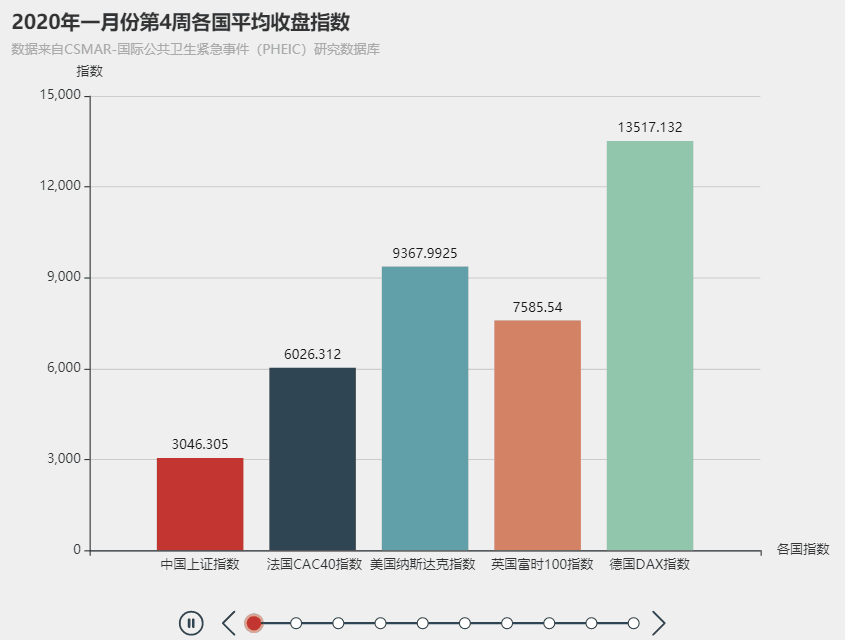  深圳bbin宝盈集团(中国)数据科技有限公司