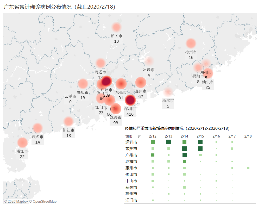  深圳bbin宝盈集团(中国)数据科技有限公司